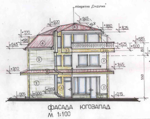 c2